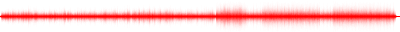 Forma de onda