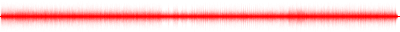 Forma de onda