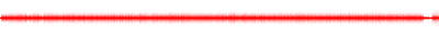 Forma de onda