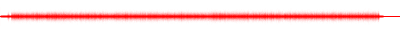 Forma de onda