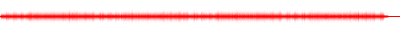 Forma de onda