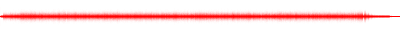 Forma de onda