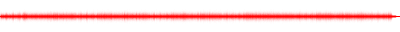 Forma de onda
