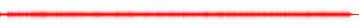 Forma de onda