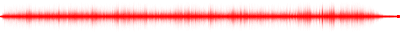 Forma de onda