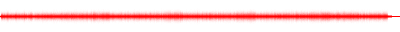 Forma de onda
