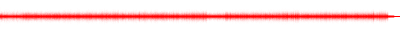 Forma de onda