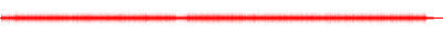 Forma de onda
