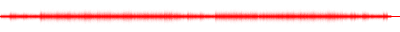 Forma de onda