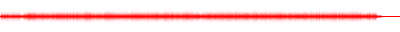 Forma de onda