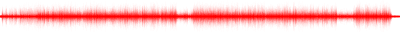 Forma de onda