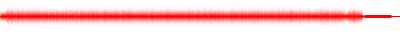 Forma de onda