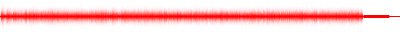 Forma de onda