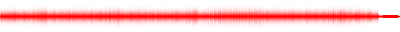 Forma de onda