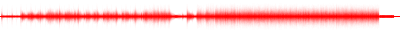 Forma de onda