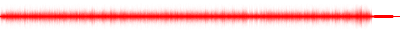 Forma de onda