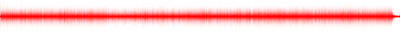 Forma de onda