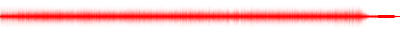 Forma de onda