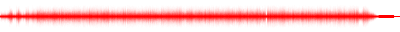 Forma de onda