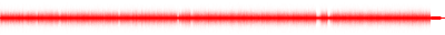 Forma de onda
