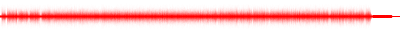 Forma de onda