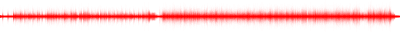 Forma de onda