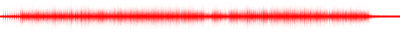 Forma de onda