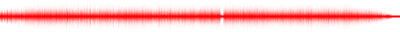 Forma de onda