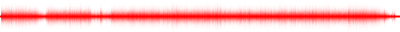 Forma de onda