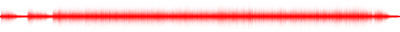 Forma de onda
