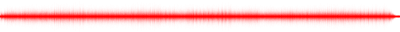 Forma de onda