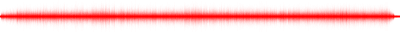 Forma de onda