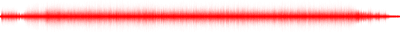 Forma de onda