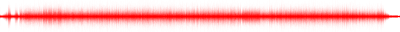 Forma de onda