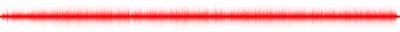 Forma de onda