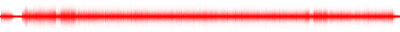 Forma de onda