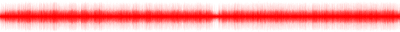 Forma de onda