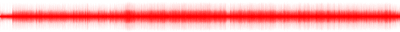 Forma de onda