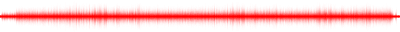 Forma de onda