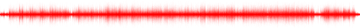 Forma de onda
