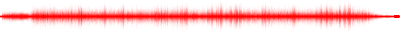Forma de onda