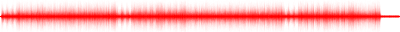 Forma de onda