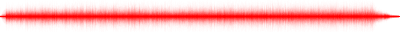 Forma de onda