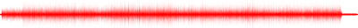 Forma de onda