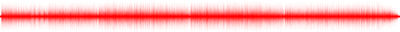 Forma de onda