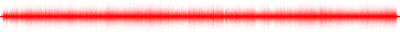 Forma de onda