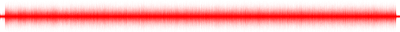 Forma de onda