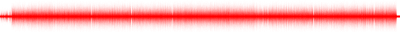 Forma de onda