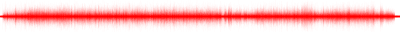Forma de onda