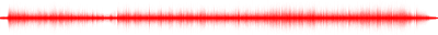 Forma de onda